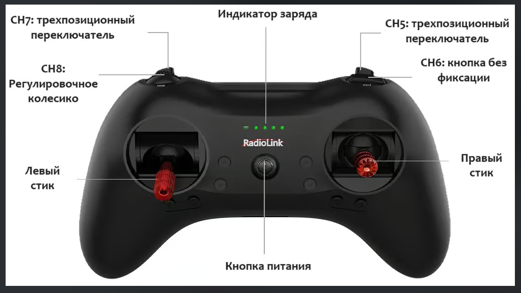 Схема джойстика