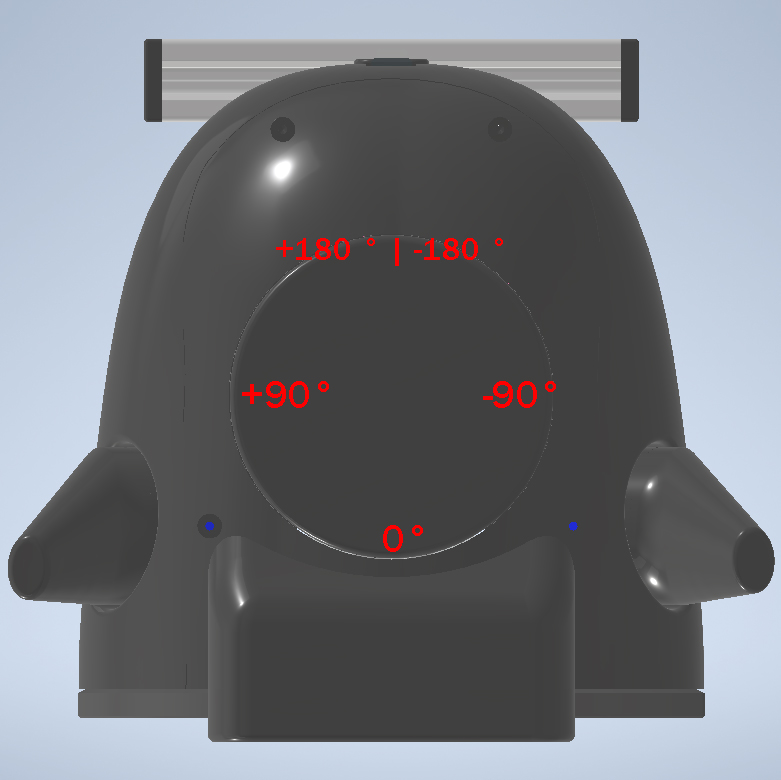 Направление поступления звука по градусами