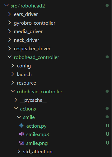 Состав папки smile